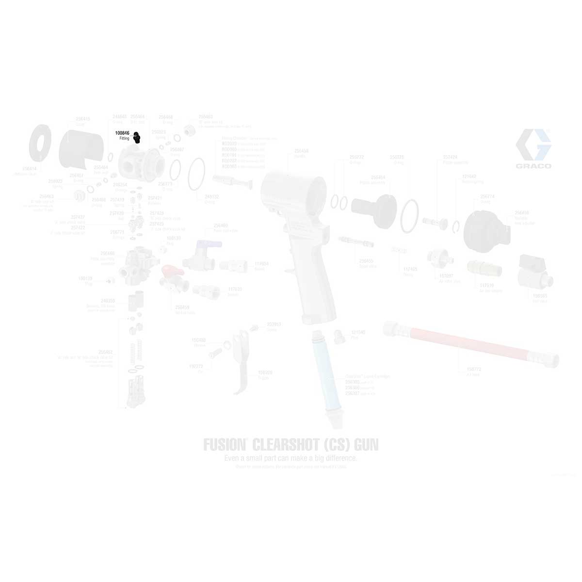 Accesorio de engrase Fusion AP de Graco